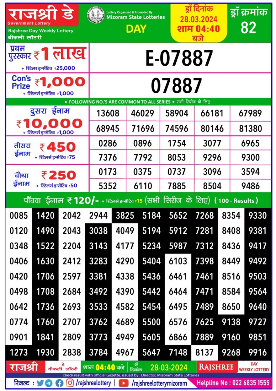 Lottery Result Today March 28, 2024