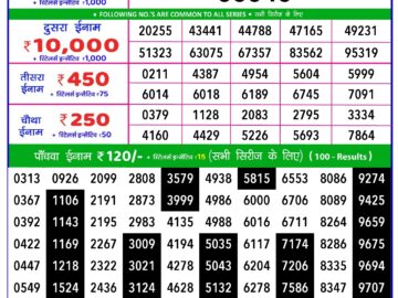 Lottery Result Today March 5, 2024