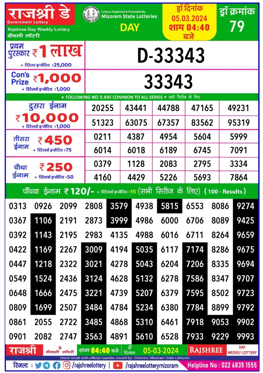 Lottery Result Today March 5, 2024