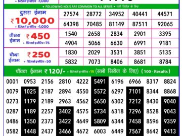 Lottery Result Today March 12, 2024