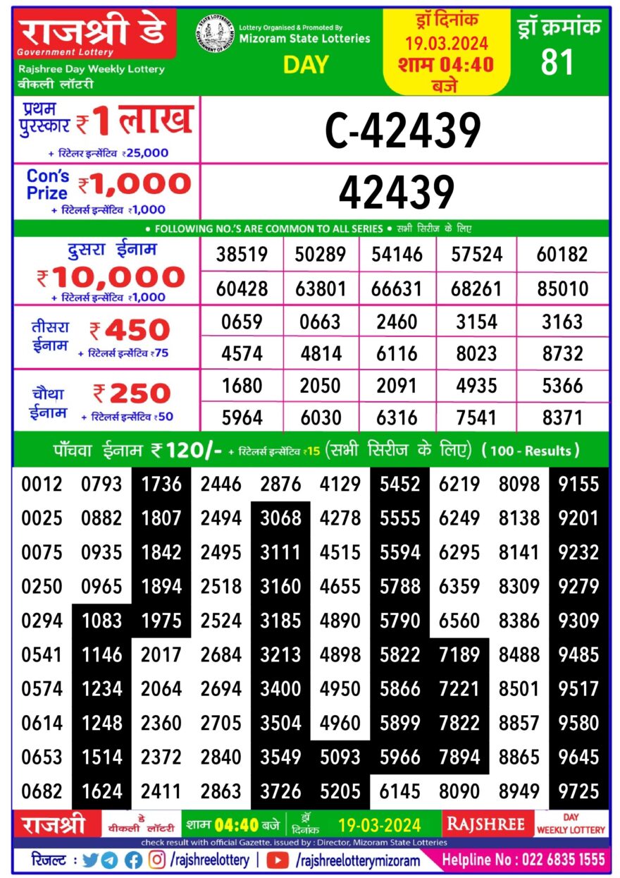 Lottery Result Today March 19, 2024