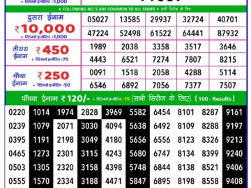 Lottery Result Today March 26, 2024