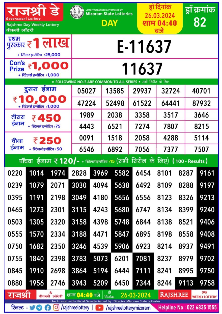 Lottery Result Today March 26, 2024