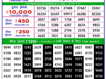 Lottery Result Today March 3, 2024