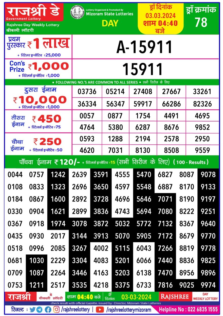 Lottery Result Today March 3, 2024