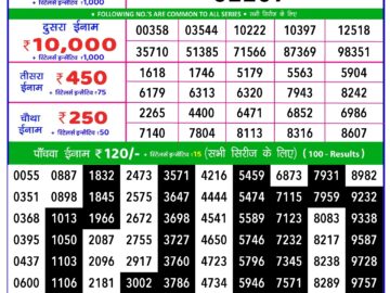 Lottery Result Today March 10, 2024