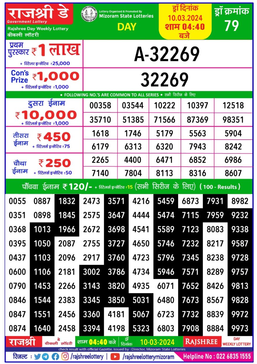 Lottery Result Today March 10, 2024