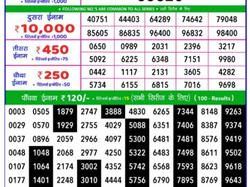 Lottery Result Today March 17, 2024