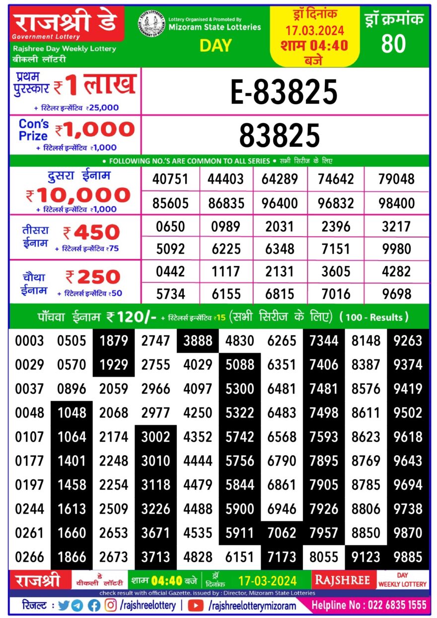 Lottery Result Today March 17, 2024