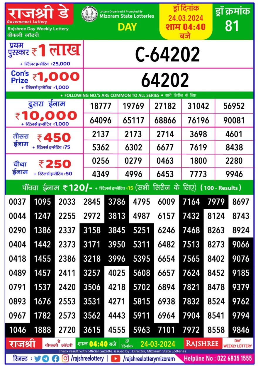 Lottery Result Today March 24, 2024