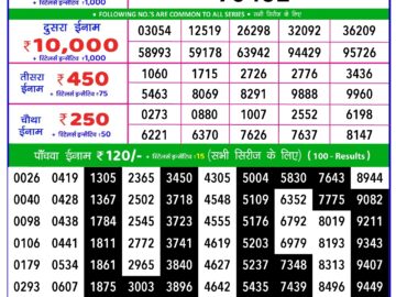 Lottery Result Today March 2, 2024