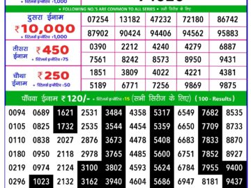 Lottery Result Today March 9, 2024