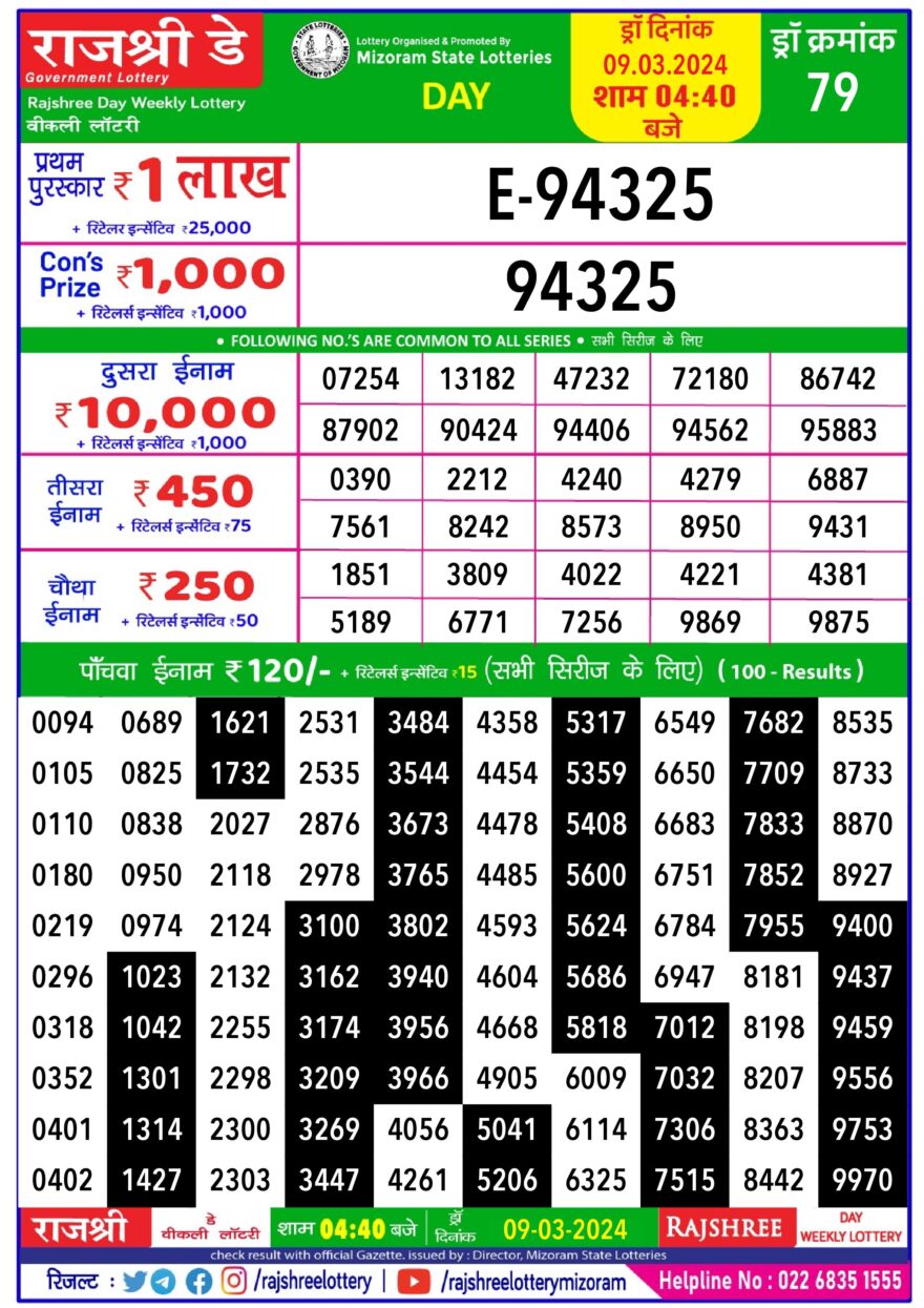 Lottery Result Today March 9, 2024