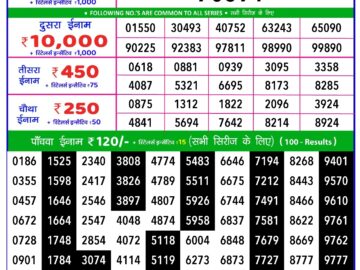 Lottery Result Today March 16, 2024