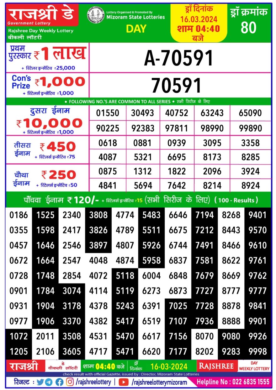 Lottery Result Today March 16, 2024