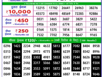 Lottery Result Today March 23, 2024