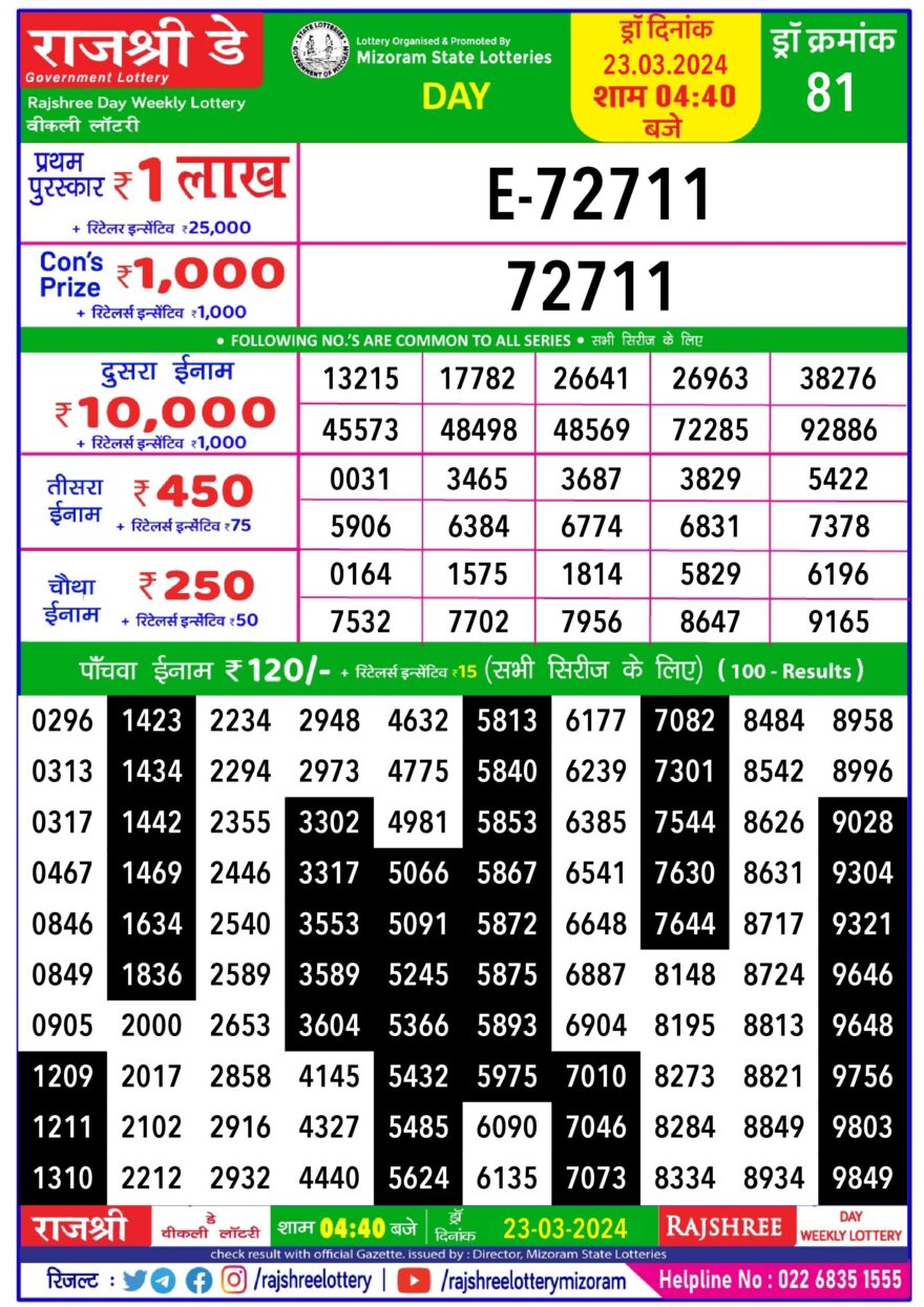 Lottery Result Today March 23, 2024