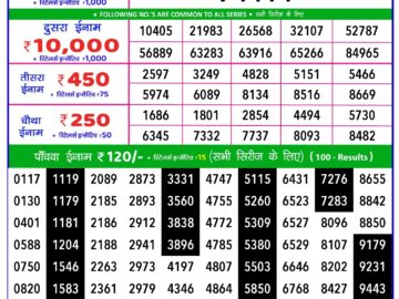 Lottery Result Today March 8, 2024