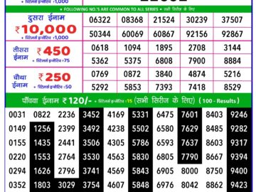 Lottery Result Today March 15, 2024