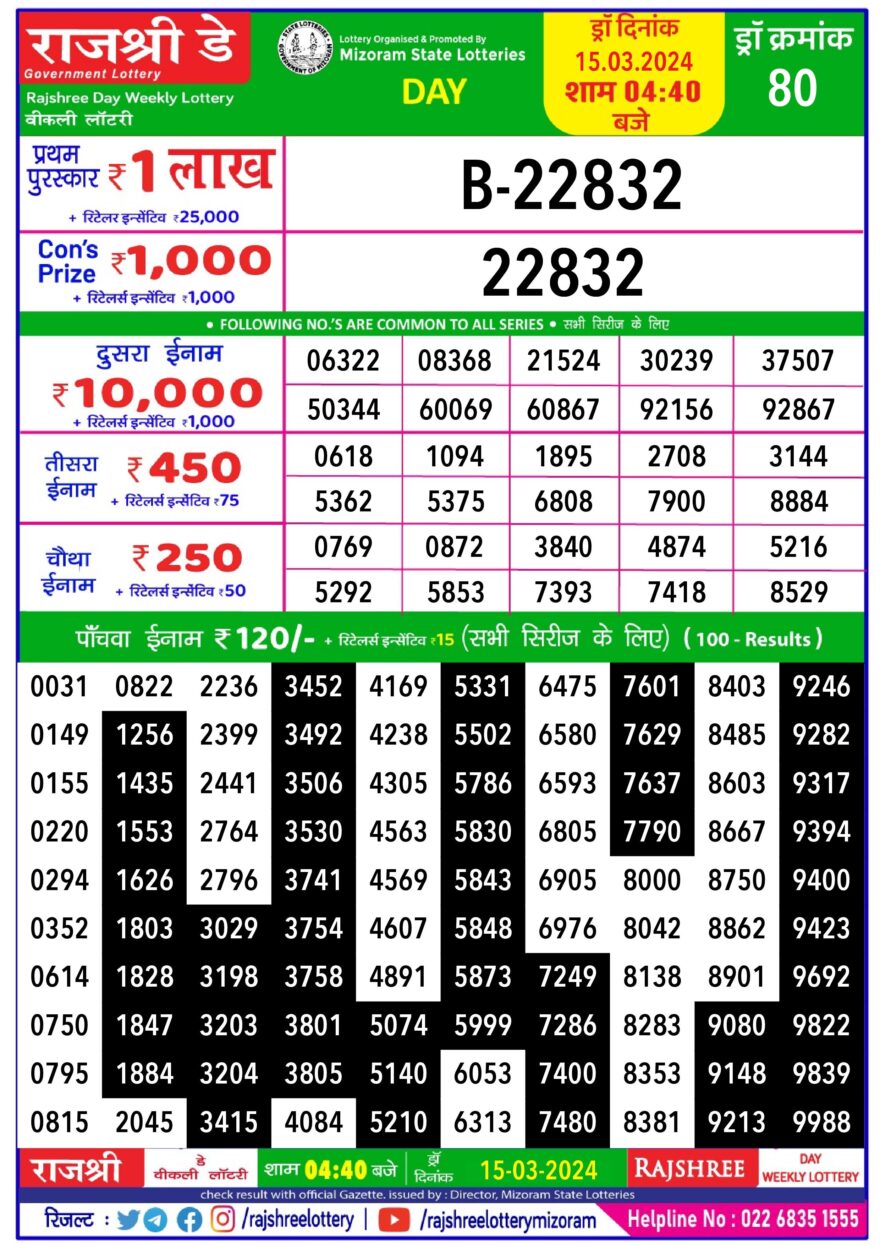 Lottery Result Today March 15, 2024