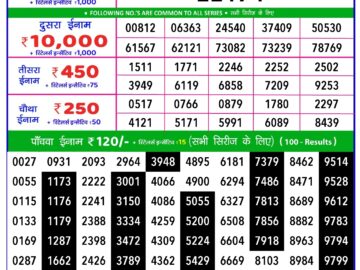 Lottery Result Today March 4, 2024