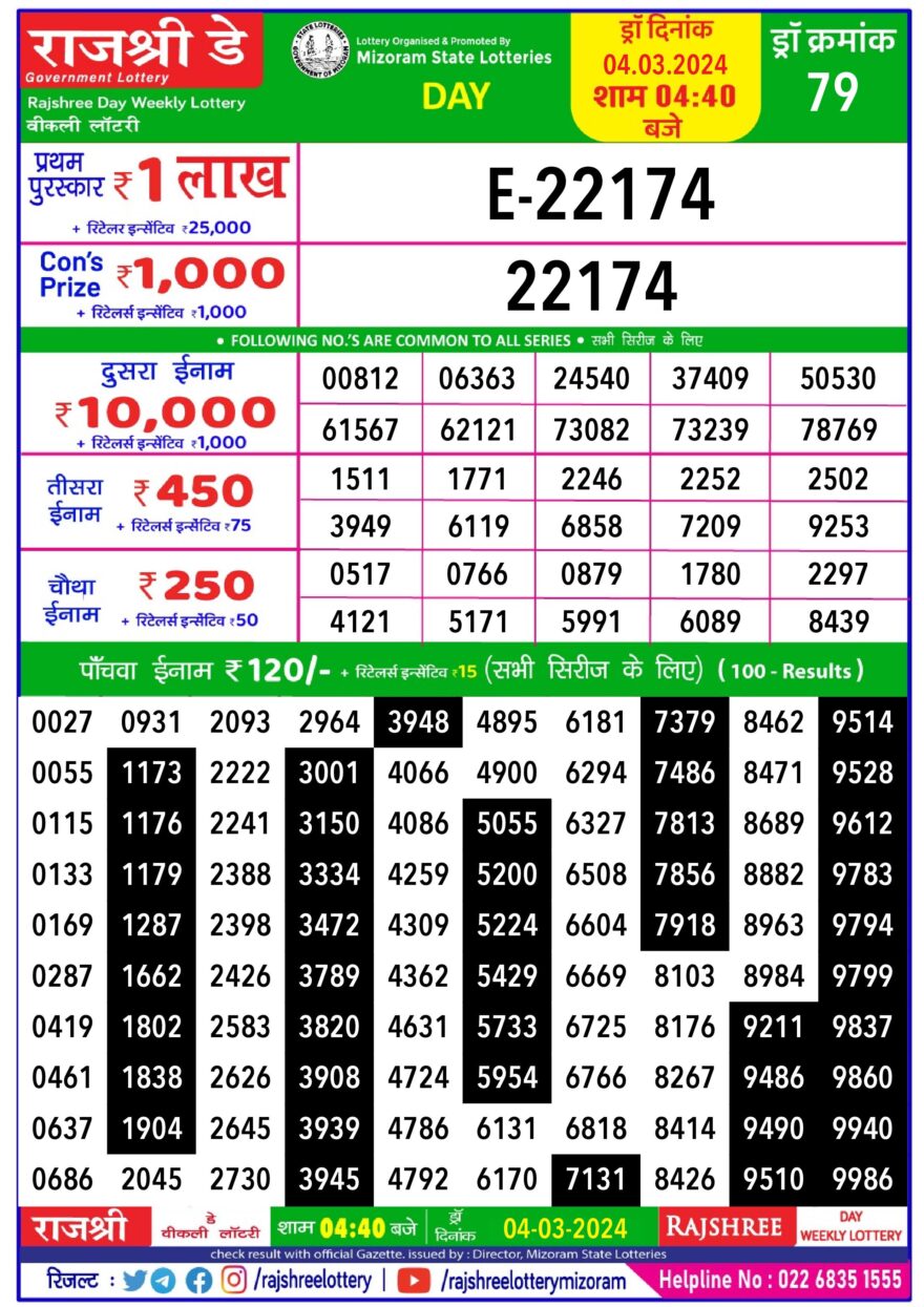 Lottery Result Today March 4, 2024