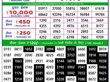 Lottery Result Today March 11, 2024