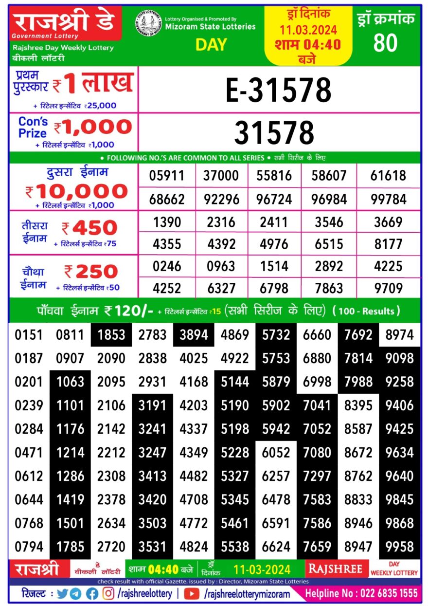 Lottery Result Today March 11, 2024