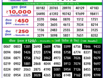 Lottery Result Today March 18, 2024