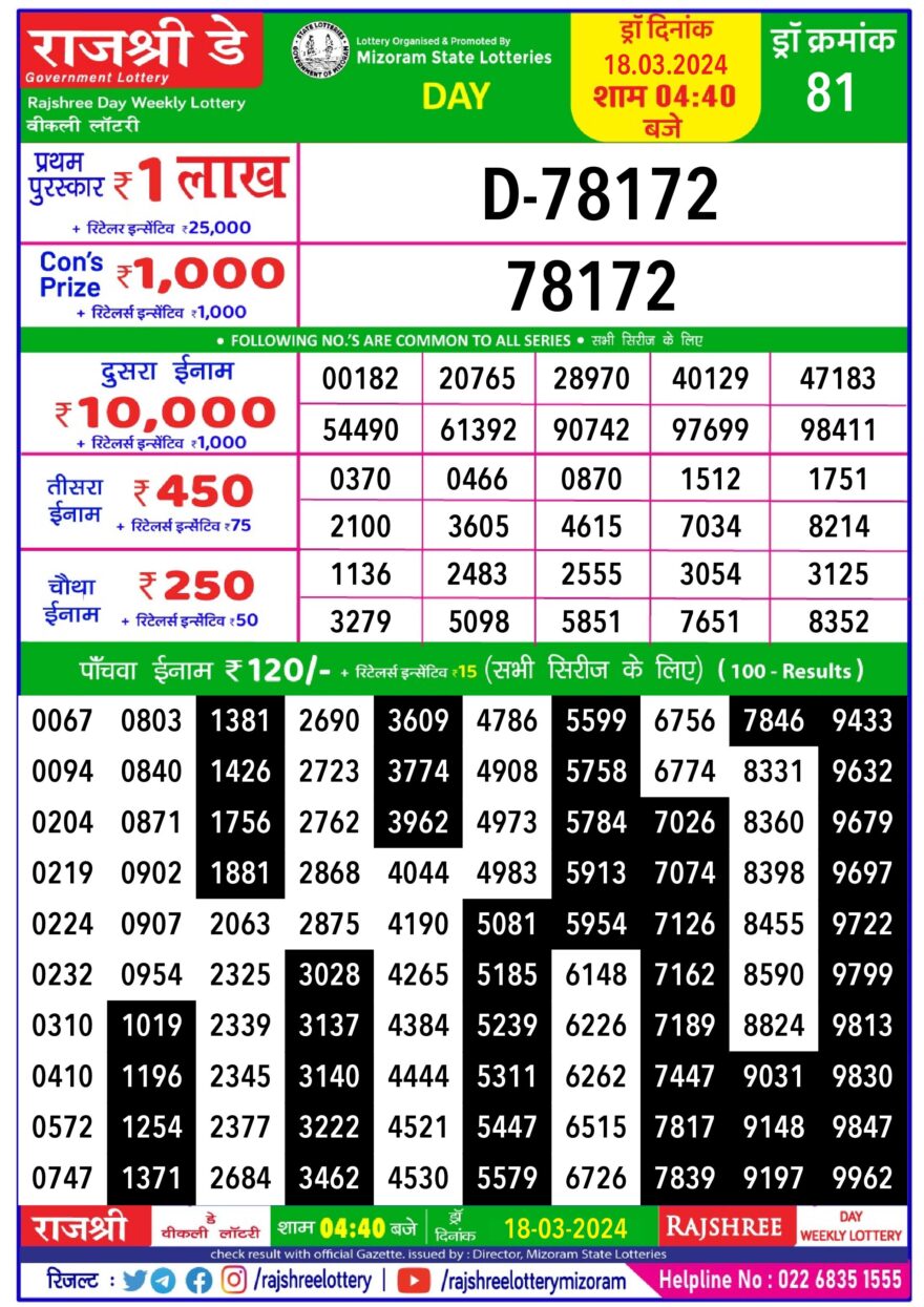 Lottery Result Today March 18, 2024