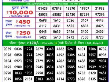 Lottery Result Today March 25, 2024