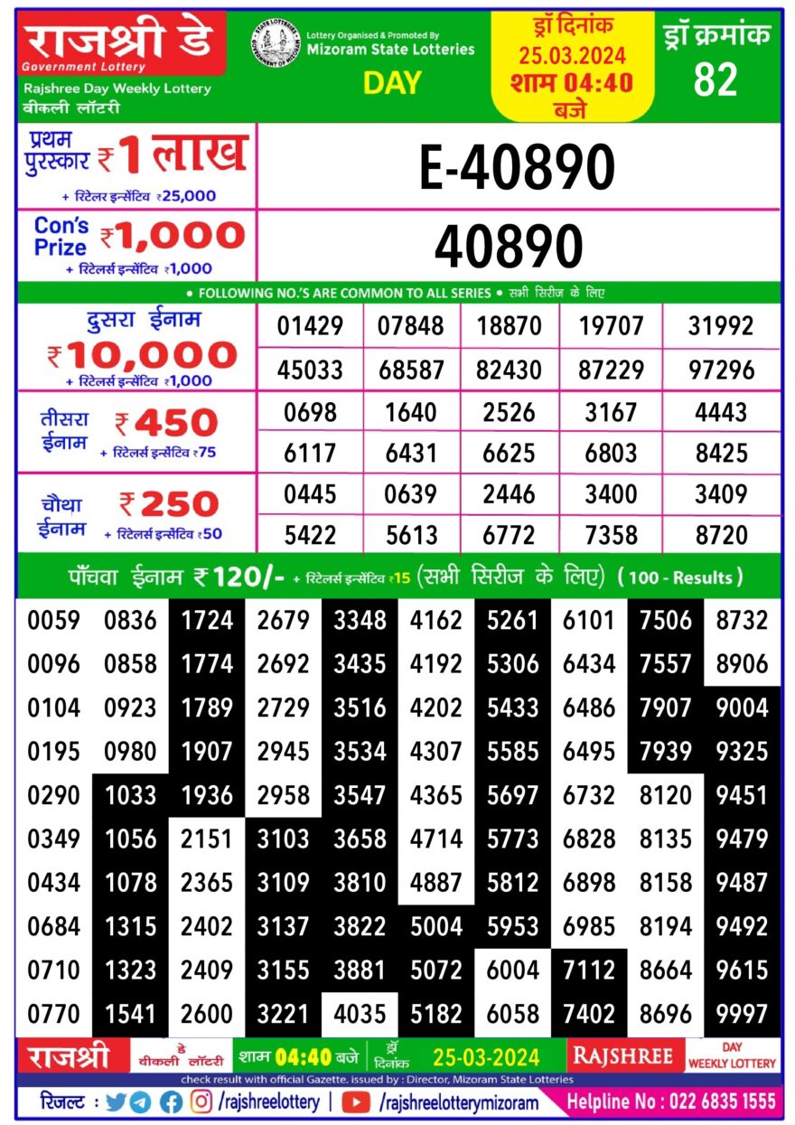 Lottery Result Today March 25, 2024