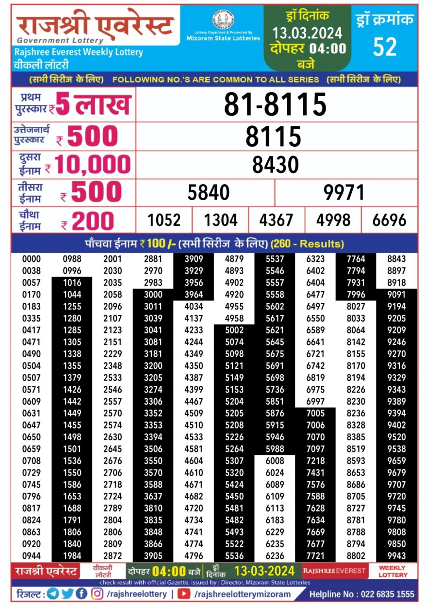 Lottery Result Today March 13, 2024