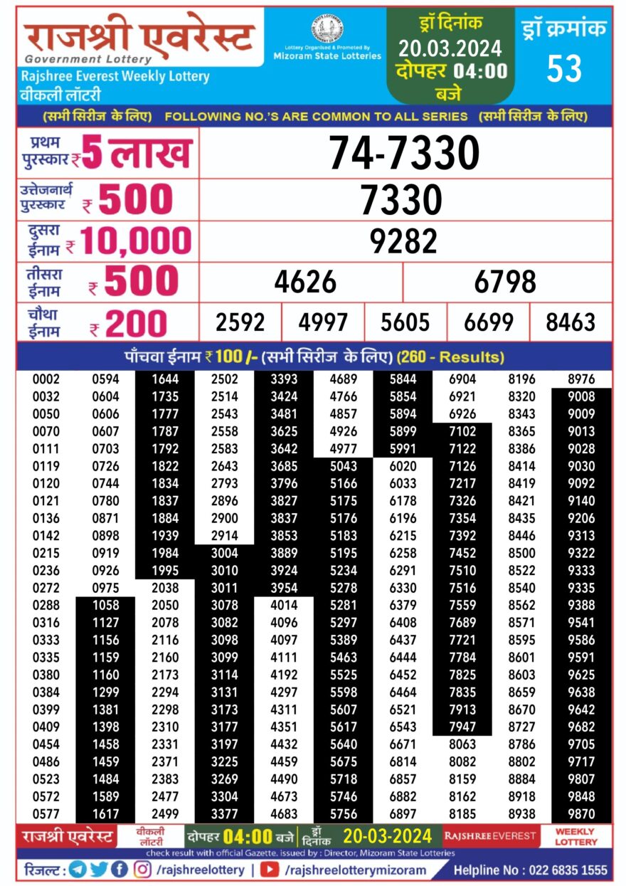 Lottery Result Today March 20, 2024