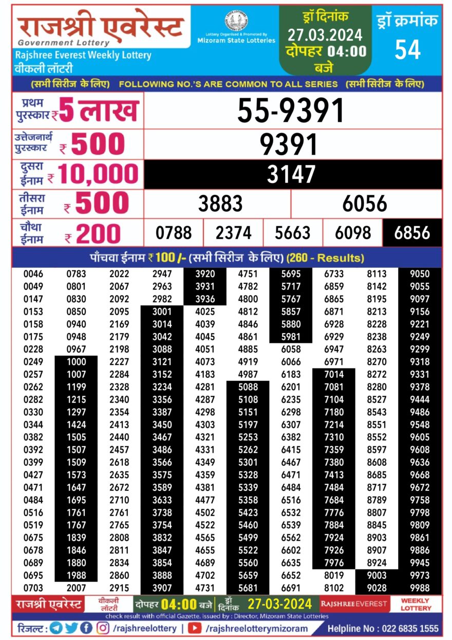 Lottery Result Today March 27, 2024