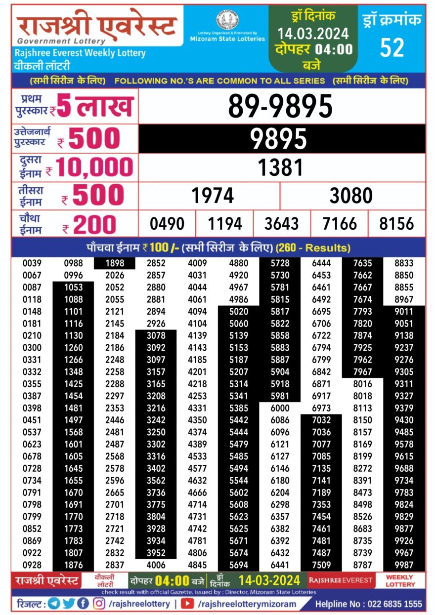 Lottery Result Today March 14, 2024