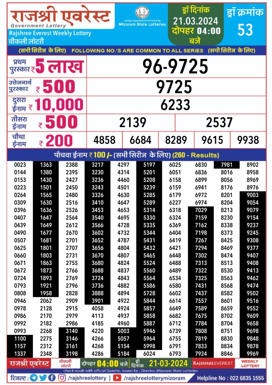 Lottery Result Today March 21, 2024