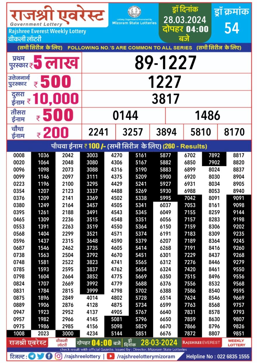 Lottery Result Today March 28, 2024