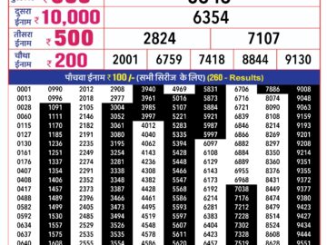 Lottery Result Today March 12, 2024