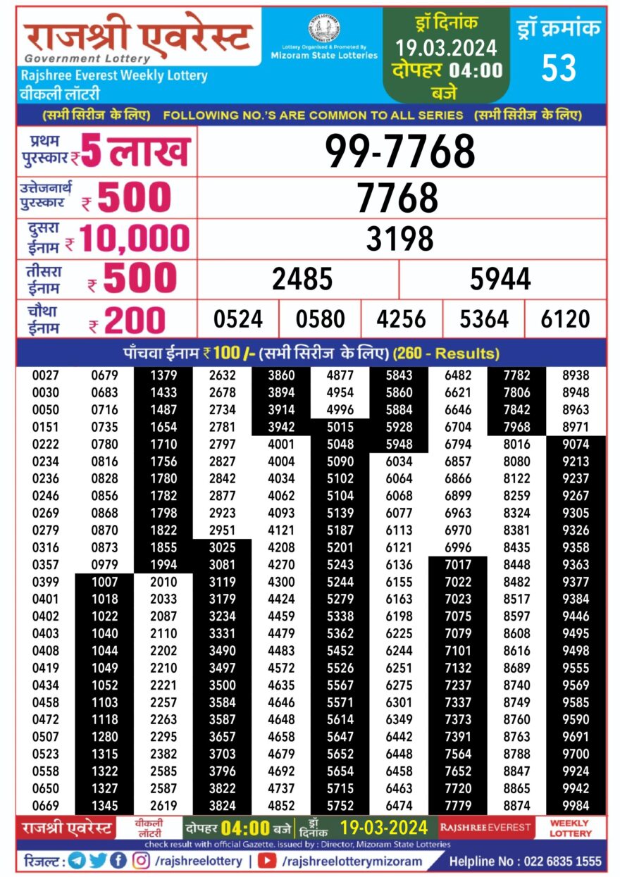 Lottery Result Today March 19, 2024