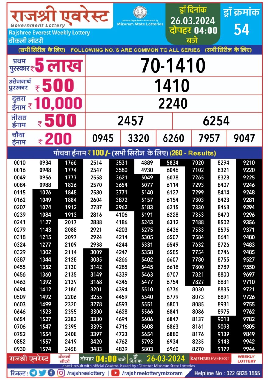 Lottery Result Today March 26, 2024