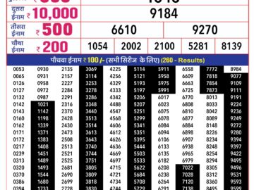 Lottery Result Today March 3, 2024