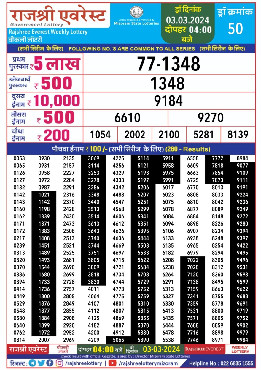 Lottery Result Today March 3, 2024