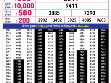 Lottery Result Today March 17, 2024