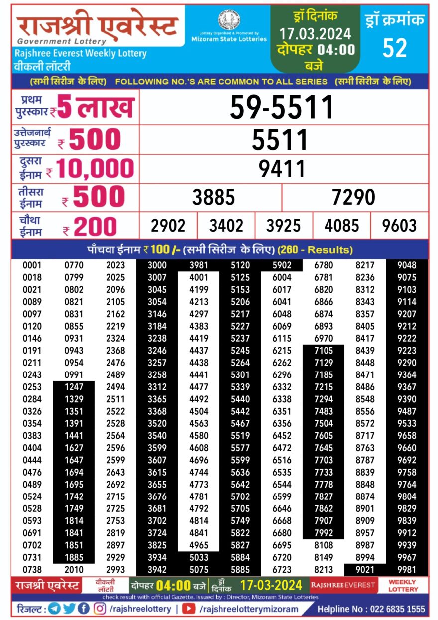 Lottery Result Today March 17, 2024