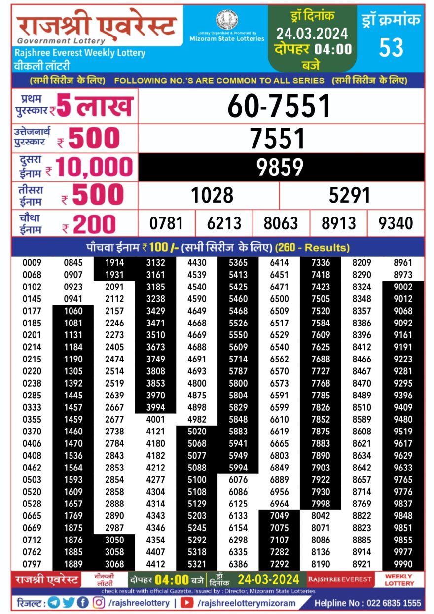 Lottery Result Today March 24, 2024