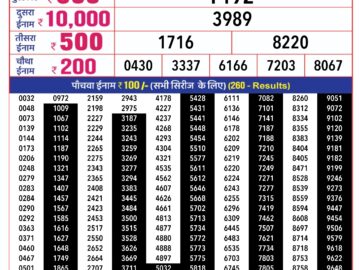 Lottery Result Today March 2, 2024