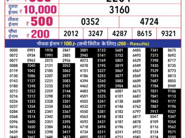 Lottery Result Today March 9, 2024