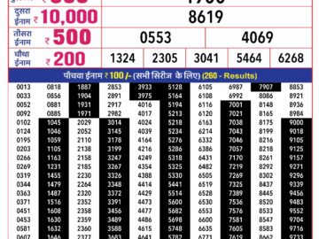 Lottery Result Today March 16, 2024