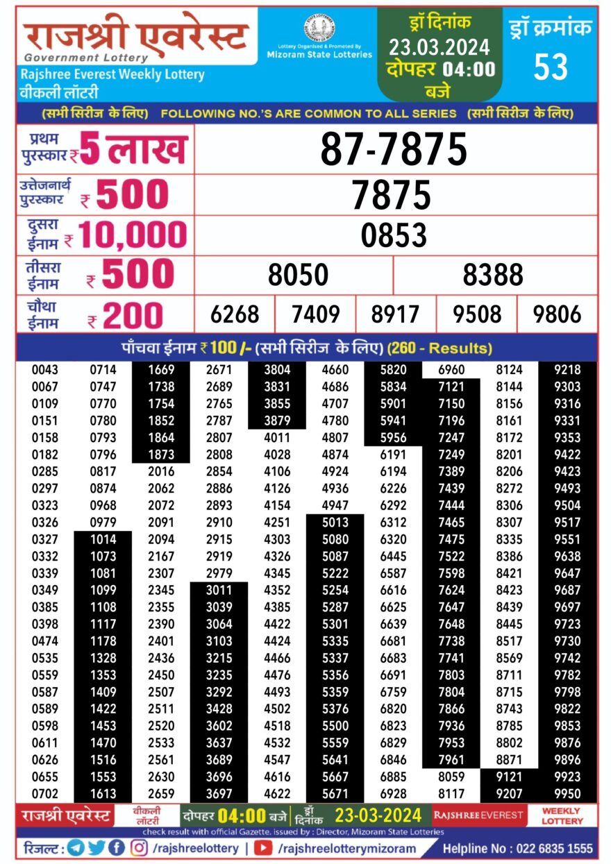 Lottery Result Today March 23, 2024